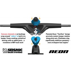 Seismic Aeon 155mm Solid Axle Eje