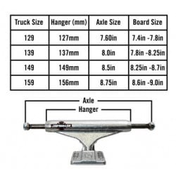 Independent 109 Stage 11 T-Hanger Skateboard Truck