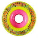 Remember Optimo 70mm Wheels