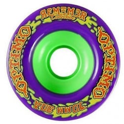 Remember Optimo 70mm Wheels