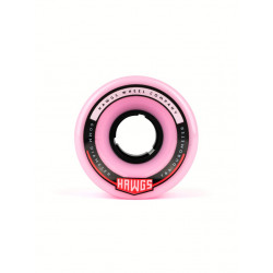 Hawgs Chubby 60mm Wheels