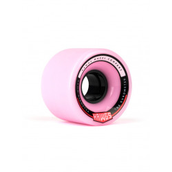 Hawgs Chubby 60mm Wheels