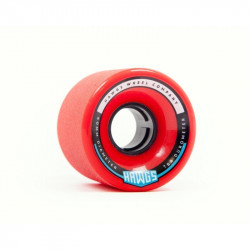 Hawgs Chubby 60mm Roues