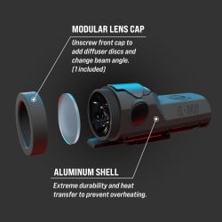 Shredlights SL-1000 Single Pack With Bar Mounts