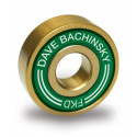 FKD Pro Roulements Gold Bachinsky