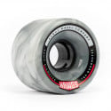 Hawgs Chubby 60mm Ruedas