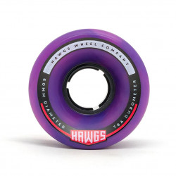 Hawgs Chubby 60mm Wheels